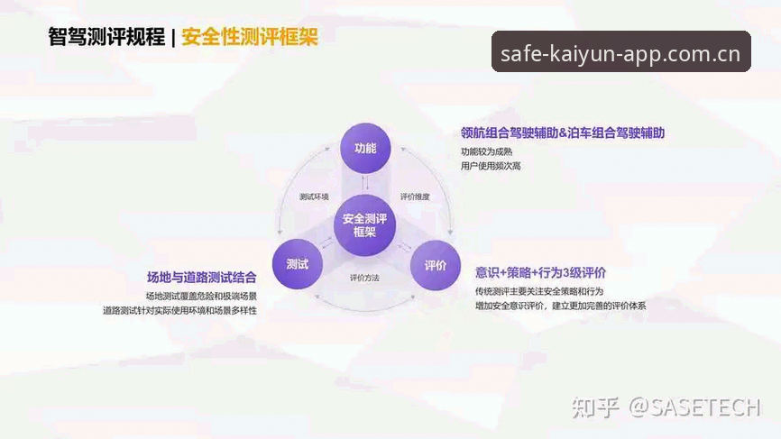 kaiyun竞猜软件第三方风险 kaiyun竞猜平台第三方风险深度评测:从下载到使用的安全全流程指南