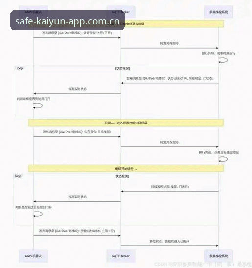 kaiyun竞猜软件官方地址教程 kaiyun竞猜平台全面评测:从官方地址验证到安全下载的完整流程解析